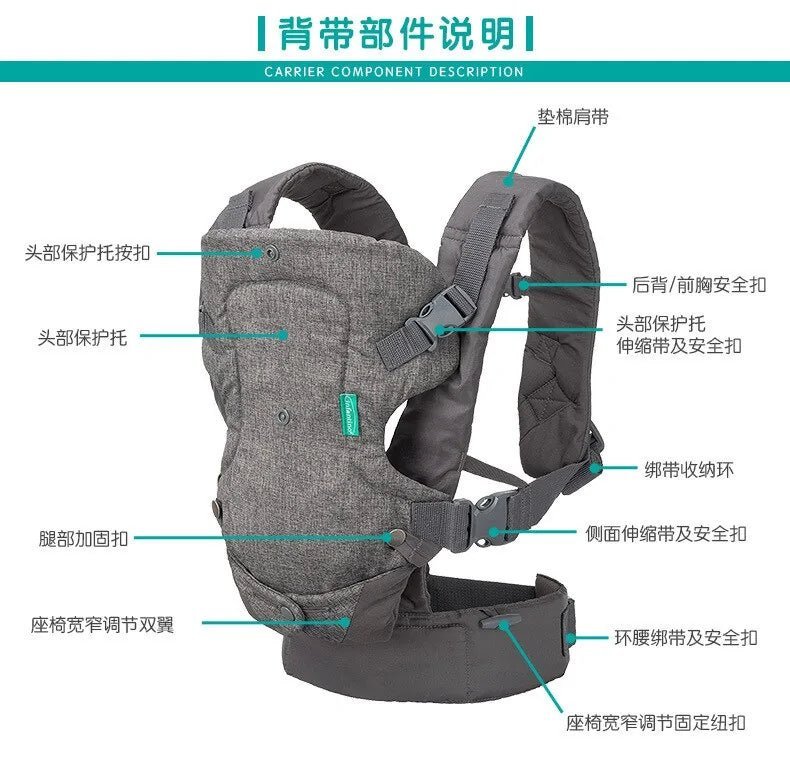 Baby Ergonomic Baby Hipseat Carrier - Bundle Joy Baby Boutique